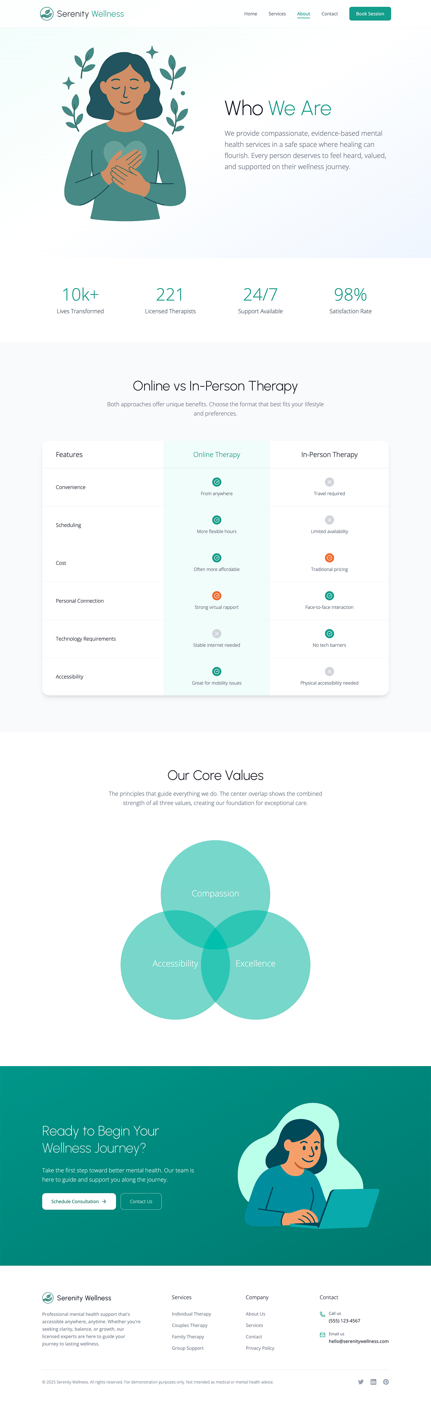 Serenity Wellness about page desktop preview